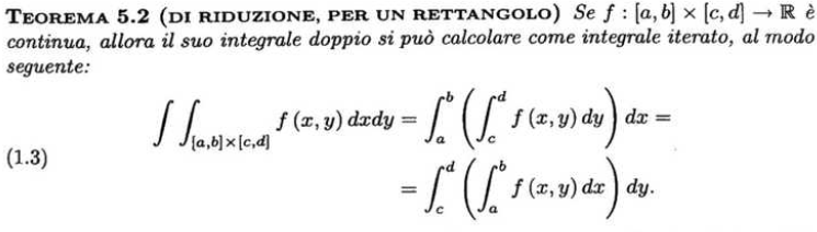 image/universita/ex-notion/Integrali multi-dimensionali/Untitled 2